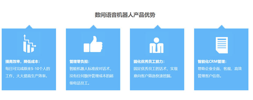 数问语音机器人