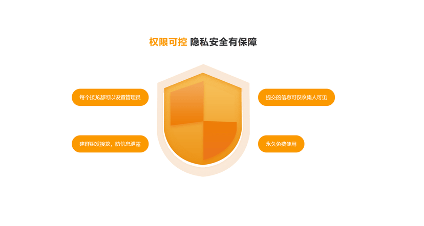接龙管家
