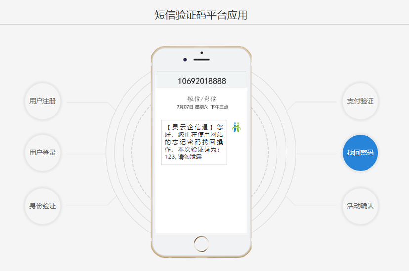 灵云企信通