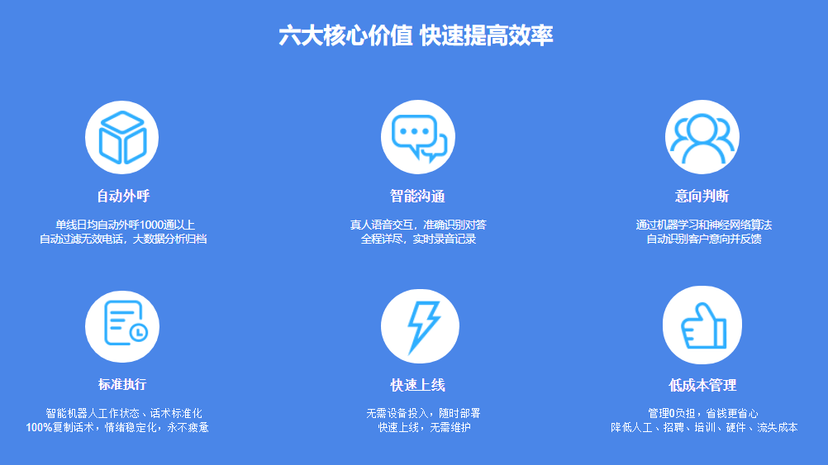 速联信息