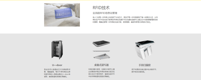 兔小二
