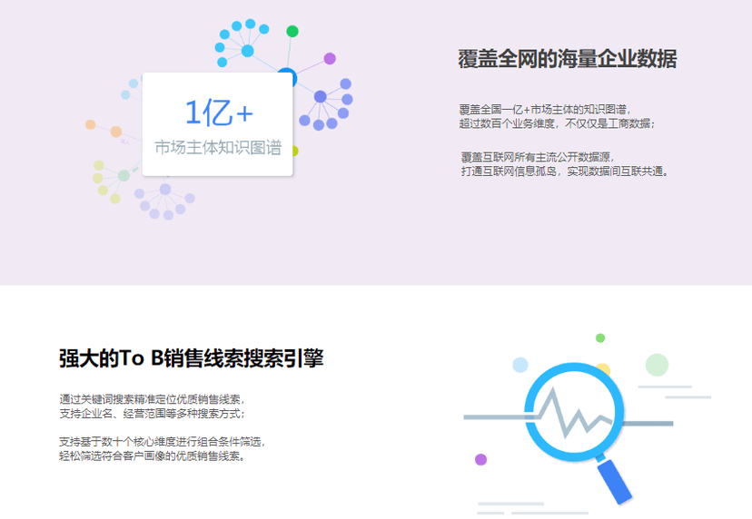 速联信息