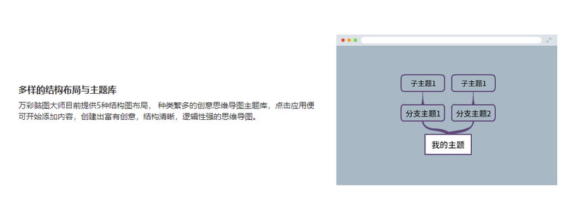 万彩脑图大师
