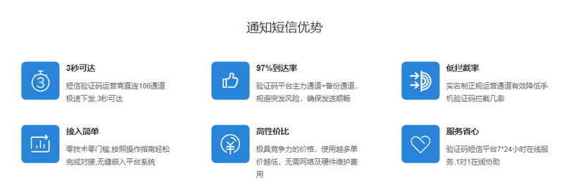 灵云企信通