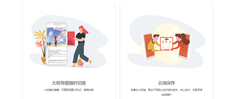 Mind+思维导图