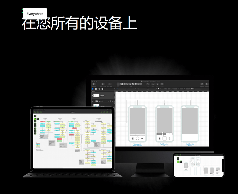 Omnigraffle